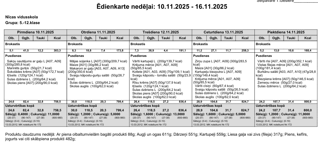 Ēdienkarte 10.11.-14.11. 5.-12.